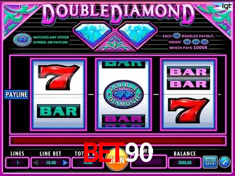 Descubra a Essência do BET90: Nossa História e Compromissos